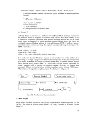 International Journal of Computer Graphics  Animation (IJCGA) Vol.2, No.2/3, July 2012
28
is marked as BLOCKED edge. The blocked edge is deblocked by applying gaussain
formula:
Y = ∑N
j=1 xjwj / ( ∑N
j=1 wj )
where wj=exp[-(xc-xj)2
/2ε2
]
N is the window size
XC is the centre pixel
ε = average difference from centre pixel
c) Segment-3
Although there is no consensus on a method to measure block artifacts in images, one measure
has been used in most of the papers encountered - Peak Signal to Noise Ratio (PSNR). PSNR
is basically a logarithmic scale of the mean squared difference between two sets of values
(pixel values, in this case). It is used as a general measure of image quality, but it does not
specifically measure blocking artifacts. In observed literature, PSNR is used as a source-
dependant artifact measure, requiring the original, uncompressed image to compare with.
PSNR is defined as:
PSNR = 20log10 (255/√MSE)
Where MSE = ∑ (Bi − Ai)/n
where i = 0 to n and n is the number of pixels in the image.
It is easily seen that this blockiness measure is not actually aware of the artifacts it is
measuring - it is simply a gauge of how different the corresponding (that is, the same position)
pixel values are between two images. Because a blocky image is different from the original
and a severely blocky image is more, so PSNR is an acceptable measure, and hence the
primary measure used to compare the proposed method. However, two images with
completely different levels of perceived blockiness may have almost identical PSNR values.
The working of the algorithm is explained by the flowchart drawn in figure 3.2.
Figure: 3.2. Flowchart of the Proposed Algorithm
3.4 Test Images
Seven images have been selected for checking the validation of the proposed algorithm. All are
512X512 .jpg images at different quality factors. It is clearly explained in the figure 3.3 and
figure 3.4.
Start Enter the Blocked Pre-process the Image
Block Edge
Uniform
Blocked Edge
Detection based Evaluation Stop
 