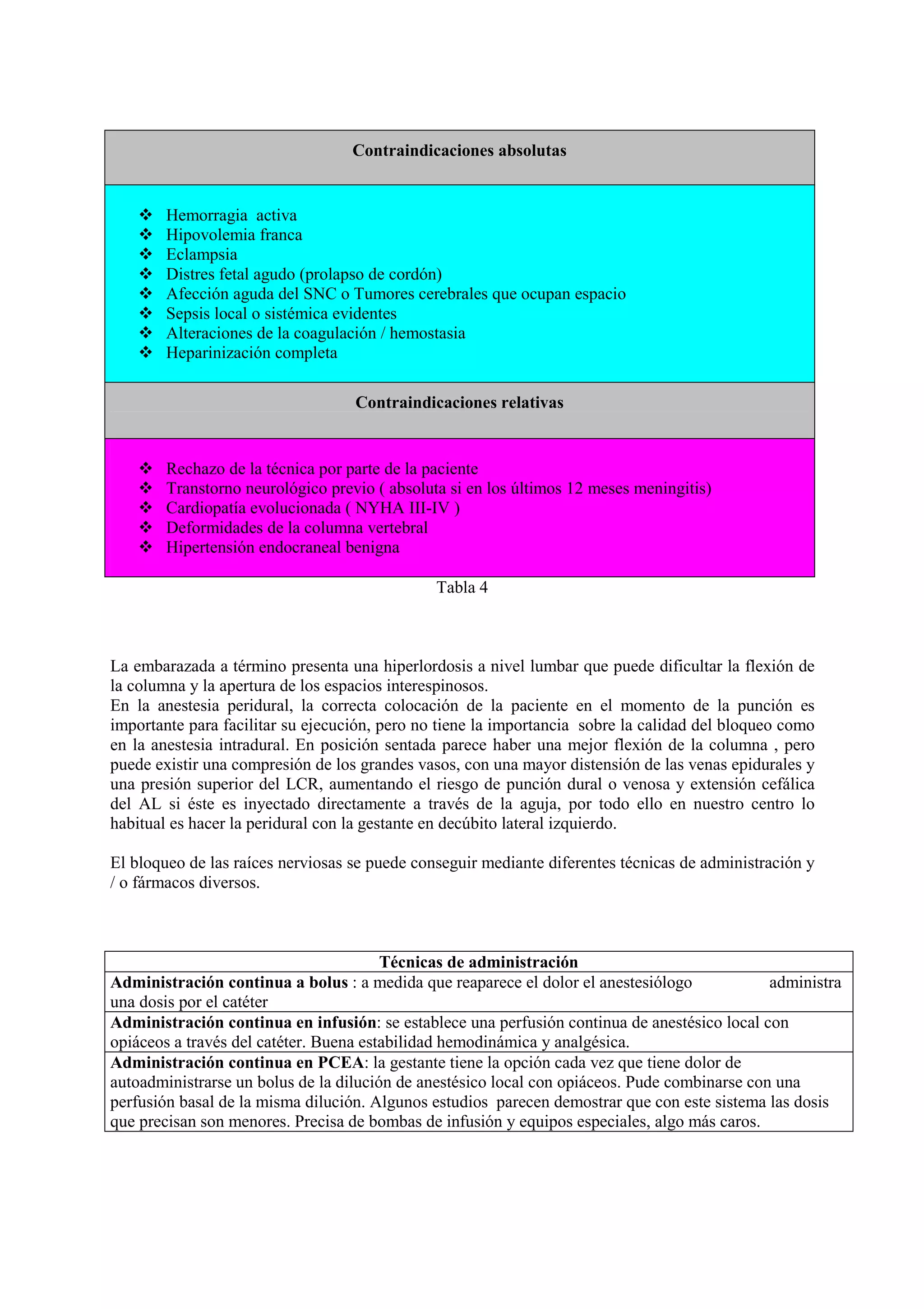 Contraindicaciones absolutas
Hemorragia activa
Hipovolemia franca
Eclampsia
Distres fetal agudo (prolapso de cordón)
Afección aguda del SNC o Tumores cerebrales que ocupan espacio
Sepsis local o sistémica evidentes
Alteraciones de la coagulación / hemostasia
Heparinización completa
Contraindicaciones relativas
Rechazo de la técnica por parte de la paciente
Transtorno neurológico previo ( absoluta si en los últimos 12 meses meningitis)
Cardiopatía evolucionada ( NYHA III-IV )
Deformidades de la columna vertebral
Hipertensión endocraneal benigna
Tabla 4
La embarazada a término presenta una hiperlordosis a nivel lumbar que puede dificultar la flexión de
la columna y la apertura de los espacios interespinosos.
En la anestesia peridural, la correcta colocación de la paciente en el momento de la punción es
importante para facilitar su ejecución, pero no tiene la importancia sobre la calidad del bloqueo como
en la anestesia intradural. En posición sentada parece haber una mejor flexión de la columna , pero
puede existir una compresión de los grandes vasos, con una mayor distensión de las venas epidurales y
una presión superior del LCR, aumentando el riesgo de punción dural o venosa y extensión cefálica
del AL si éste es inyectado directamente a través de la aguja, por todo ello en nuestro centro lo
habitual es hacer la peridural con la gestante en decúbito lateral izquierdo.
El bloqueo de las raíces nerviosas se puede conseguir mediante diferentes técnicas de administración y
/ o fármacos diversos.
Técnicas de administración
Administración continua a bolus : a medida que reaparece el dolor el anestesiólogo administra
una dosis por el catéter
Administración continua en infusión: se establece una perfusión continua de anestésico local con
opiáceos a través del catéter. Buena estabilidad hemodinámica y analgésica.
Administración continua en PCEA: la gestante tiene la opción cada vez que tiene dolor de
autoadministrarse un bolus de la dilución de anestésico local con opiáceos. Pude combinarse con una
perfusión basal de la misma dilución. Algunos estudios parecen demostrar que con este sistema las dosis
que precisan son menores. Precisa de bombas de infusión y equipos especiales, algo más caros.
 