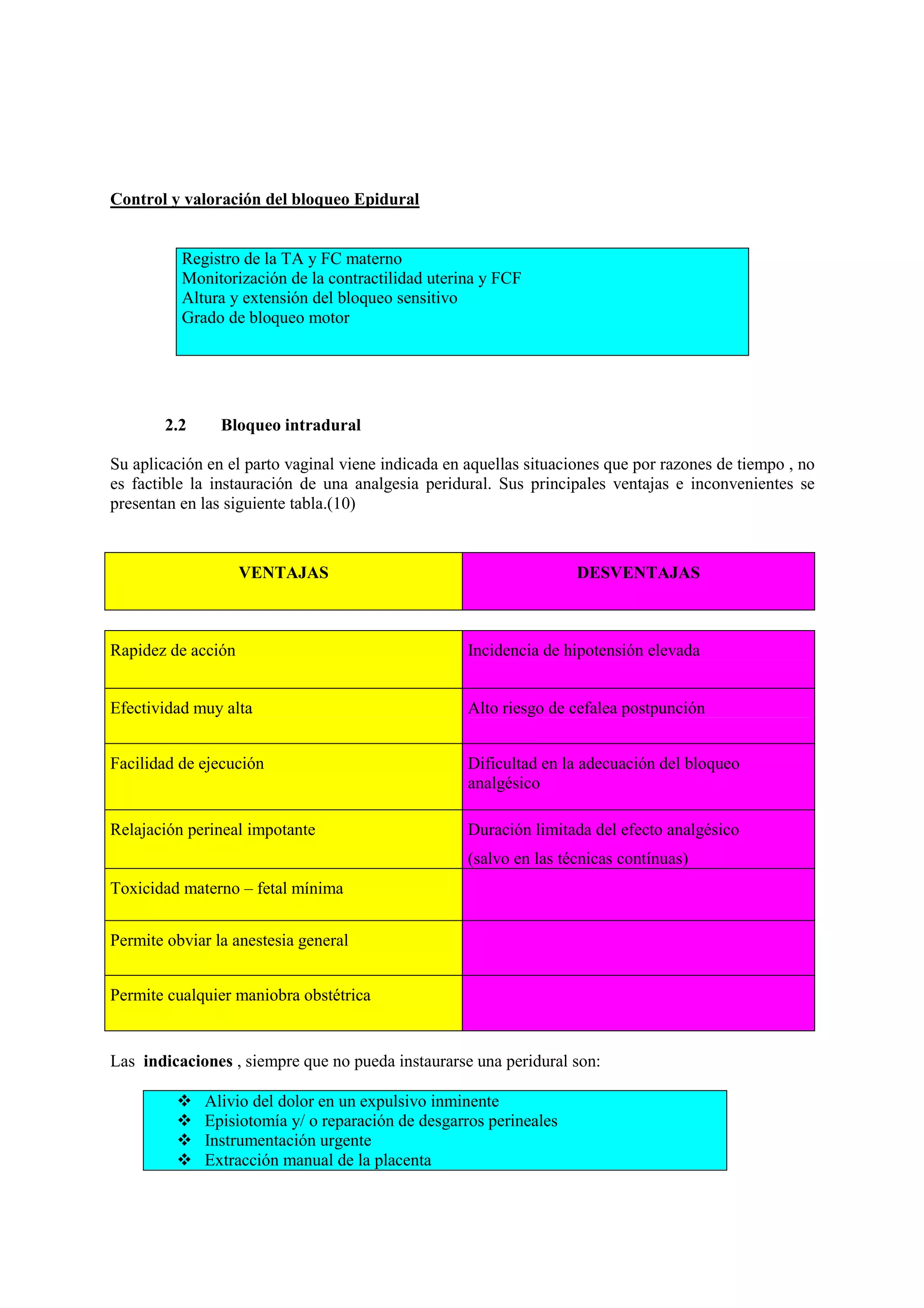 Control y valoración del bloqueo Epidural
Registro de la TA y FC materno
Monitorización de la contractilidad uterina y FCF
Altura y extensión del bloqueo sensitivo
Grado de bloqueo motor
2.2 Bloqueo intradural
Su aplicación en el parto vaginal viene indicada en aquellas situaciones que por razones de tiempo , no
es factible la instauración de una analgesia peridural. Sus principales ventajas e inconvenientes se
presentan en las siguiente tabla.(10)
VENTAJAS DESVENTAJAS
Rapidez de acción Incidencia de hipotensión elevada
Efectividad muy alta Alto riesgo de cefalea postpunción
Facilidad de ejecución Dificultad en la adecuación del bloqueo
analgésico
Relajación perineal impotante Duración limitada del efecto analgésico
(salvo en las técnicas contínuas)
Toxicidad materno – fetal mínima
Permite obviar la anestesia general
Permite cualquier maniobra obstétrica
Las indicaciones , siempre que no pueda instaurarse una peridural son:
Alivio del dolor en un expulsivo inminente
Episiotomía y/ o reparación de desgarros perineales
Instrumentación urgente
Extracción manual de la placenta
 