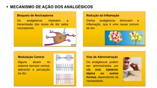 ▪ MECANISMO DE AÇÃO DOS ANALGÉSICOS
Bloqueio de Nociceptores
Os analgésicos impedem a
transmissão dos sinais de dor pelos
nociceptores.
Modulação Central
Alguns atuam no
sistema nervoso central,
alterando a percepção
da dor.
Redução da Inflamação
Certos analgésicos diminuem a
inflamação, que é uma causa comum
de dor.
Vias de Administração
Os analgésicos podem
ser administrados por
via oral, injetável,
tópica ou outras
formas, dependendo da
necessidade.
 