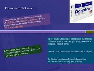 Clonixinato de lisina




                        En los adultos, los efectos analgésicos máximos se
                        observan a los 30 minutos, y el alivio del dolor se
                        mantiene hasta 6 horas.


                        El clonixinato de lisina se metaboliza en el hígado.


                        Se elimina por vía renal, siendo la semivida
                        de eliminación entre 90 y 104 minutos.
 