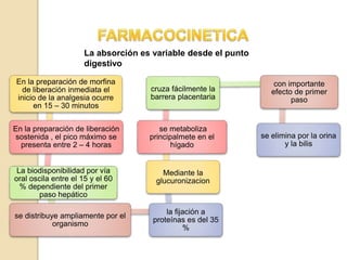 La absorción es variable desde el punto
digestivo
En la preparación de morfina
de liberación inmediata el
inicio de la analgesia ocurre
en 15 – 30 minutos
En la preparación de liberación
sostenida , el pico máximo se
presenta entre 2 – 4 horas
La biodisponibilidad por vía
oral oscila entre el 15 y el 60
% dependiente del primer
paso hepático
se distribuye ampliamente por el
organismo
la fijación a
proteínas es del 35
%
Mediante la
glucuronizacion
se metaboliza
principalmete en el
hígado
cruza fácilmente la
barrera placentaria
con importante
efecto de primer
paso
se elimina por la orina
y la bilis
 