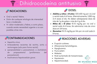 ANALGÉSICOS MAS UTILIZADOS EN EL AREA INTRA HOSPITALAREA | PDF