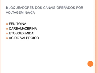 BLOQUEADORES DOS CANAIS OPERADOS POR
VOLTAGEM NA/CA


 FENITOINA
 CARBAMAZEPINA

 ETOSSUXIMIDA

 ACIDO VALPROICO
 