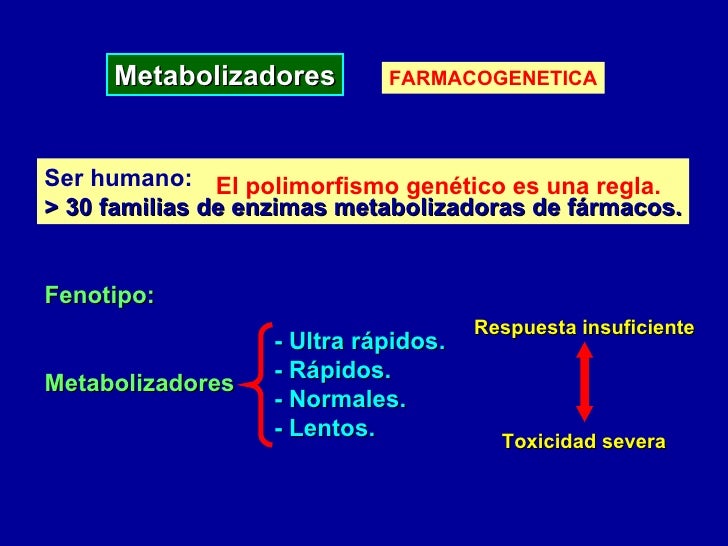Analgésicos Siglo XXI