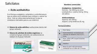 Salicilatos
 Ácido acetilsalicílico
Es el fármaco analgésico, antipirético y antiinflamatorio
que se utiliza como estándar para comprar y valorar los
otros. Solo se utiliza externamente por lo que se
sintetizaron derivados para su uso sistémico
 Ésteres de acido salicílico: sustituciones dentro del
grupo carboxilo
 Ésteres de salicilato de ácidos orgánicos: se
conserva el grupo carboxilo y la sustituciones se
realizan en el grupo hidroxilo
Nombres comerciales
Analgésicos –Antipirético
Dolviran, Tab 400mg de ácido
acetilsalicílico; codeína 9,6mg; 50mg
de cafeína
Antitrombóticos
Aspirina, tab 100mg
Asaprol, comp entéricos 81 mg
L Oral, tópica
A Gastrointestinal, concentraciones
máximas se obtienen al los 0.25-2
horas
D Poca unión a PP, cruzan la barrera
placentaria.
M Hepático
E Renal, la semi-vida permanece
constante con un valor de 2-3 horas
Farmacocinética
 