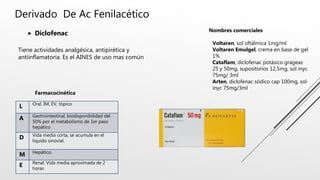 Derivado De Ac Fenilacético
 Diclofenac
L Oral, IM, EV, tópico
A Gastrointestinal, biodisponibilidad del
50% por el metabolismo de 1er paso
hepático
D Vida media corta, se acumula en el
liquido sinovial.
M Hepático.
E Renal. Vida media aproximada de 2
horas
Farmacocinética
Tiene actividades analgésica, antipirética y
antiinflamatoria. Es el AINES de uso mas común
Nombres comerciales
Voltaren, sol oftálmica 1mg/ml
Voltaren Emulgel, crema en base de gel
1%
Cataflam, diclofenac potásico grageas
25 y 50mg, supositorios 12,5mg, sol inyc
75mg/ 3ml
Arten, diclofenac sódico cap 100mg, sol
inyc 75mg/3ml
 