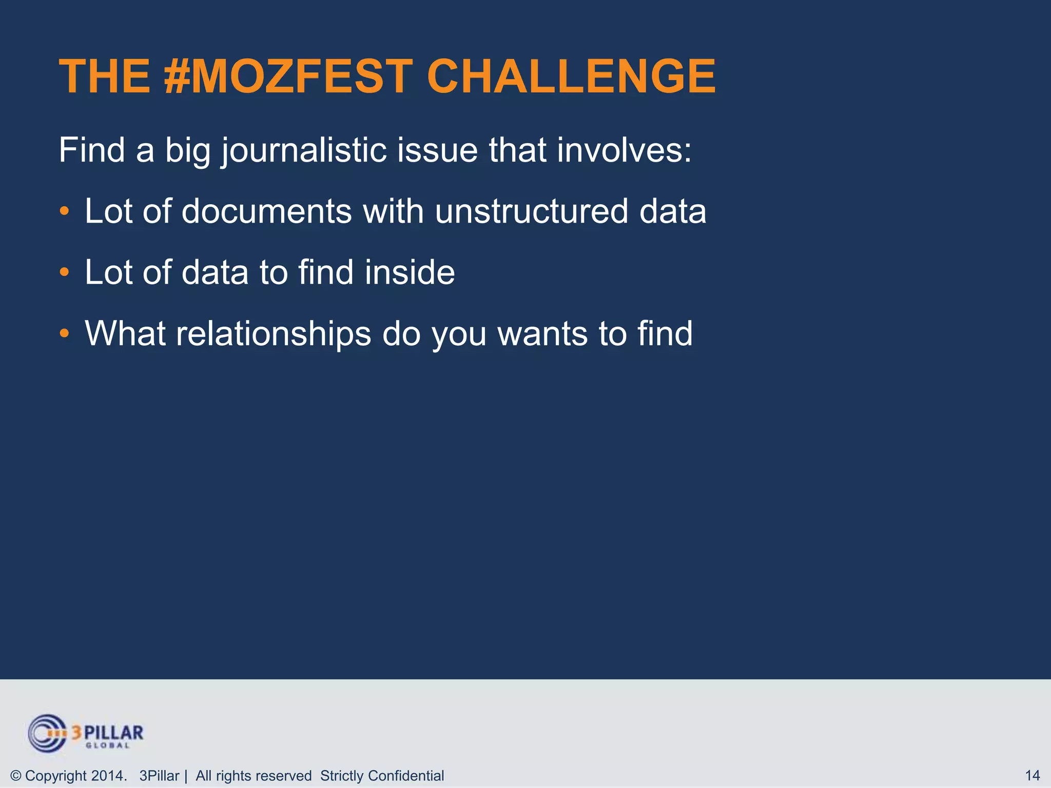 THE #MOZFEST CHALLENGE
Find a big journalistic issue that involves:

• Lot of documents with unstructured data
• Lot of data to find inside
• What relationships do you wants to find

© Copyright 2014. 3Pillar | All rights reserved Strictly Confidential

14

 