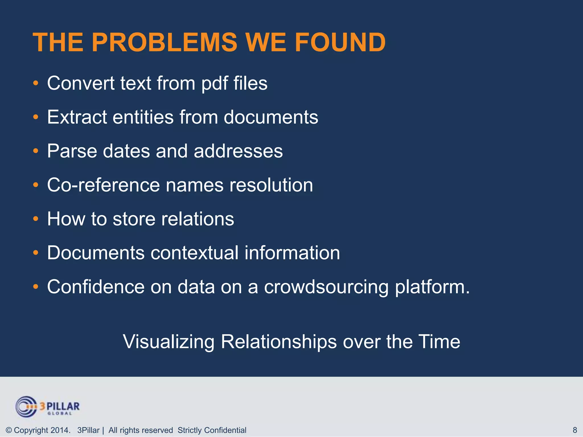 THE PROBLEMS WE FOUND
• Convert text from pdf files

• Extract entities from documents
• Parse dates and addresses
• Co-reference names resolution

• How to store relations
• Documents contextual information
• Confidence on data on a crowdsourcing platform.
Visualizing Relationships over the Time

© Copyright 2014. 3Pillar | All rights reserved Strictly Confidential

8

 