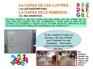LA CAPSA DE LES LLETRES…
I LA LECTOESCRIPTURA…
LA CAPSA DELS NÚMEROS…
I EL SEU SIGNIFICAT…
DES DELS CARTELLS, DES DE LA ROBA, DES DELS NOMS, DES DEL CARRER, DES DE
CASA, DES DELS CONTES, DES DEL SUPERMERCAT… VIVIM DINS EL MÓN DE LES
LLETRES I ELS NÚMEROS. I AQUEST ÉS EL N OSTRE OBJECTIU: APROFITAR TOTES
LES SITUACIONS PER TREBALLAR I CONÈIXER EL SEU SIGNIFICAT !!!
Va ser complicat trobar un
nom per a les dos titelles,
però finalment ho vam
aconseguir . Aquí podeu
veure la votació per al nom
del drac.
Els
mateixos
alumnes van
decorar ses
capses amb
números i
lletres.
 