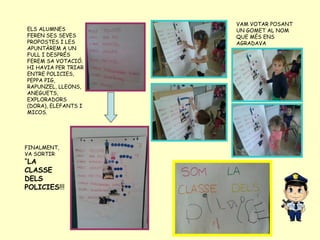 FINALMENT,
VA SORTIR
“LA
CLASSE
DELS
POLICIES!!!
ELS ALUMNES
FEREN SES SEVES
PROPOSTES I LES
APUNTÀREM A UN
FULL I DESPRÉS
FEREM SA VOTACIÓ.
HI HAVIA PER TRIAR
ENTRE POLICIES,
PEPPA PIG,
RAPUNZEL, LLEONS,
ANEGUETS,
EXPLORADORS
(DORA), ELEFANTS I
MICOS.
VAM VOTAR POSANT
UN GOMET AL NOM
QUE MÉS ENS
AGRADAVA
 