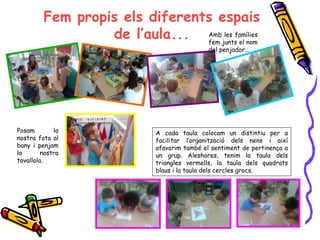 Fem propis els diferents espais
de l’aula... Amb les famílies
fem junts el nom
del penjador...
Posam la
nostra foto al
bany i penjam
la nostra
tovallola.
A cada taula colocam un distintiu per a
facilitar l’organització dels nens i així
afavorim també el sentiment de pertinença a
un grup. Aleshores, tenim la taula dels
triangles vermells, la taula dels quadrats
blaus i la taula dels cercles grocs.
 