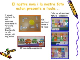 Els
nostres
noms a
la taula
Colocam els nostres
noms a l’abecedari
El nostre nom i la nostra foto
estan presents a l’aula...
El tren dels aniversaris
A un aula
d’infantil és
molt
important
tenir molts de
referents
visuals.
Quants més
cartells i
imatges n’hi
hagi, millor.
 