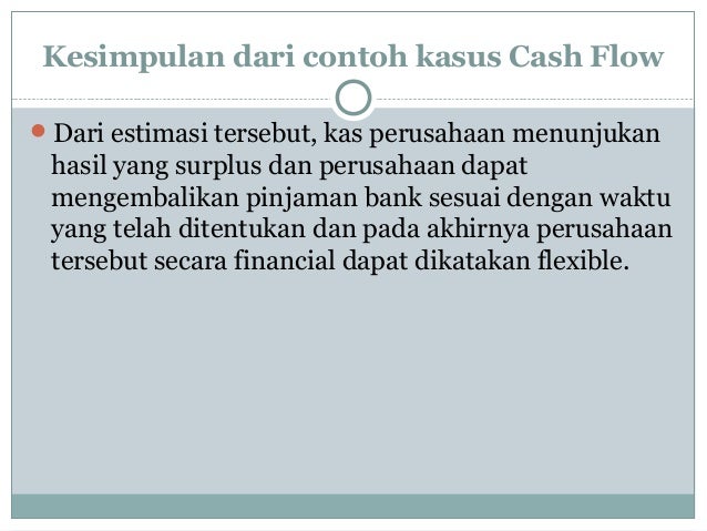 Analisa kelayakan
