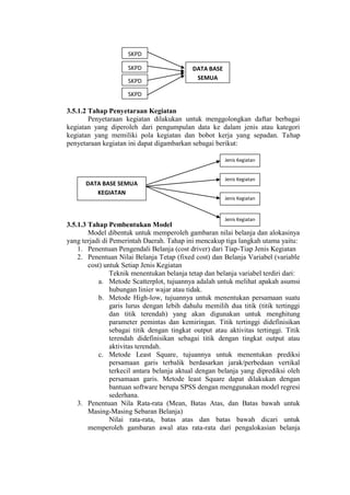 3.5.1.2 Tahap Penyetaraan Kegiatan
Penyetaraan kegiatan dilakukan untuk menggolongkan daftar berbagai
kegiatan yang diperoleh dari pengumpulan data ke dalam jenis atau kategori
kegiatan yang memiliki pola kegiatan dan bobot kerja yang sepadan. Tahap
penyetaraan kegiatan ini dapat digambarkan sebagai berikut:
3.5.1.3 Tahap Pembentukan Model
Model dibentuk untuk memperoleh gambaran nilai belanja dan alokasinya
yang terjadi di Pemerintah Daerah. Tahap ini mencakup tiga langkah utama yaitu:
1. Penentuan Pengendali Belanja (cost driver) dari Tiap-Tiap Jenis Kegiatan
2. Penentuan Nilai Belanja Tetap (fixed cost) dan Belanja Variabel (variable
cost) untuk Setiap Jenis Kegiatan
Teknik menentukan belanja tetap dan belanja variabel terdiri dari:
a. Metode Scatterplot, tujuannya adalah untuk melihat apakah asumsi
hubungan linier wajar atau tidak.
b. Metode High-low, tujuannya untuk menentukan persamaan suatu
garis lurus dengan lebih dahulu memilih dua titik (titik tertinggi
dan titik terendah) yang akan digunakan untuk menghitung
parameter pemintas dan kemiringan. Titik tertinggi didefinisikan
sebagai titik dengan tingkat output atau aktivitas tertinggi. Titik
terendah didefinisikan sebagai titik dengan tingkat output atau
aktivitas terendah.
c. Metode Least Square, tujuannya untuk menentukan prediksi
persamaan garis terbalik berdasarkan jarak/perbedaan vertikal
terkecil antara belanja aktual dengan belanja yang diprediksi oleh
persamaan garis. Metode least Square dapat dilakukan dengan
bantuan software berupa SPSS dengan menggunakan model regresi
sederhana.
3. Penentuan Nila Rata-rata (Mean, Batas Atas, dan Batas bawah untuk
Masing-Masing Sebaran Belanja)
Nilai rata-rata, batas atas dan batas bawah dicari untuk
memperoleh gambaran awal atas rata-rata dari pengalokasian belanja
SKPD
A
SKPD
B
SKPD
C
SKPD
N
DATA BASE
SEMUA
KEGIATAN
DATA BASE SEMUA
KEGIATAN
Jenis Kegiatan
A
Jenis Kegiatan
B
Jenis Kegiatan
C
Jenis Kegiatan
N
 