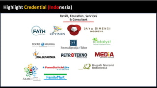 Highlight Credential (Indonesia)
Retail, Education, Services
& Consultant
 