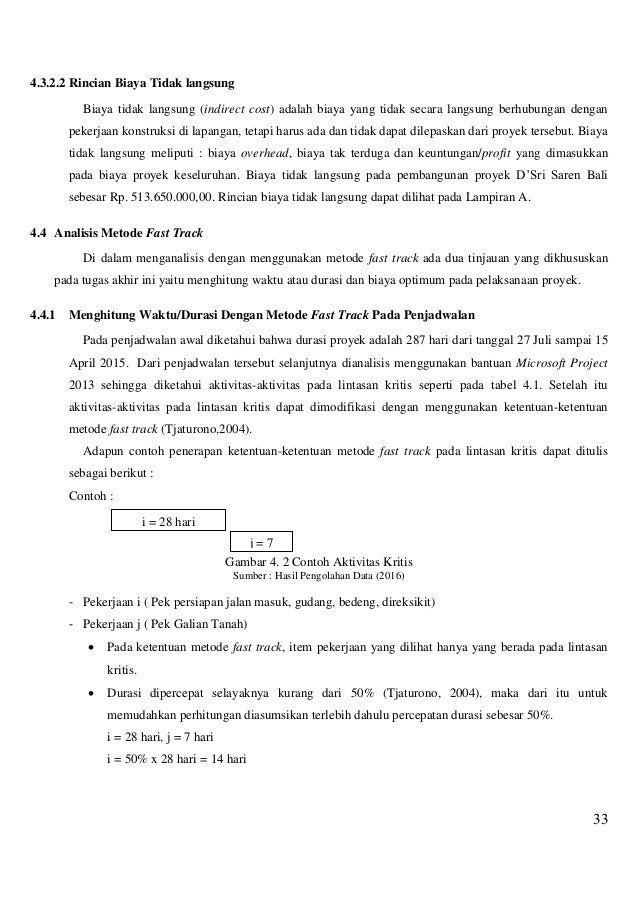 Analisa Biaya Dan Waktu