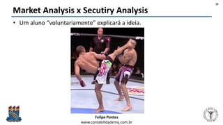 Felipe Pontes
www.contabilidademq.com.br
Market Analysis x Secutiry Analysis
• Um aluno “voluntariamente” explicará a ideia.
19
 