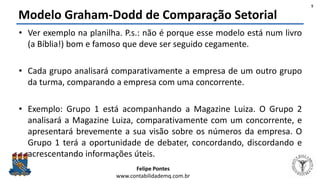 Felipe Pontes
www.contabilidademq.com.br
Modelo Graham-Dodd de Comparação Setorial
• Ver exemplo na planilha. P.s.: não é porque esse modelo está num livro
(a Bíblia!) bom e famoso que deve ser seguido cegamente.
• Cada grupo analisará comparativamente a empresa de um outro grupo
da turma, comparando a empresa com uma concorrente.
• Exemplo: Grupo 1 está acompanhando a Magazine Luiza. O Grupo 2
analisará a Magazine Luiza, comparativamente com um concorrente, e
apresentará brevemente a sua visão sobre os números da empresa. O
Grupo 1 terá a oportunidade de debater, concordando, discordando e
acrescentando informações úteis.
5
 