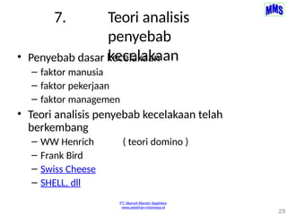 ANALISA DAN PELAPORAN KECELAKAAN KERJA[1].pptx