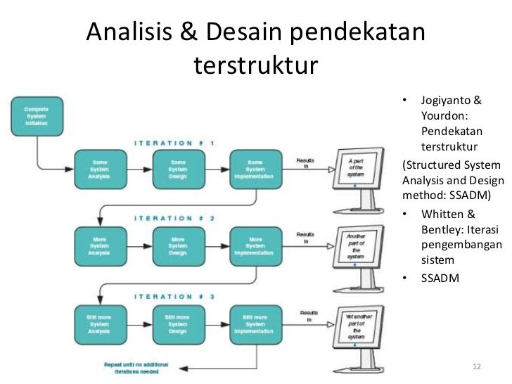Analisa dan perancangan sistem informasi 02 analisa sistem