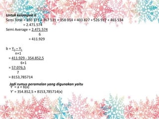 Metode Semi Rata Rata Analisa data berkala_dengan_metode_semi | PPTX