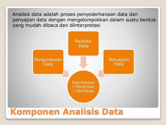 Metode Analisis Data