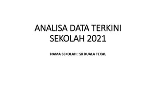 ANALISA DATA TERKINI
SEKOLAH 2021
NAMA SEKOLAH : SK KUALA TEKAL
 