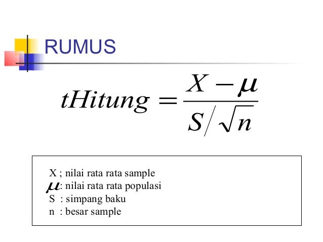 Rumus Uji Z