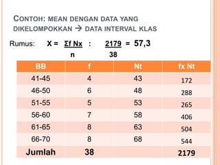 analisa data_Univarit1.ppt