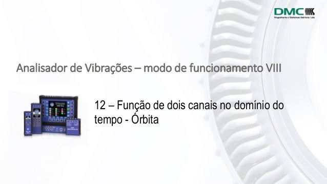 Analisador de Vibrações – modo de funcionamento VIII
12 – Função de dois canais no domínio do
tempo - Órbita
 