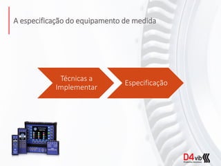 A especificação do equipamento de medida
Técnicas a
Implementar
Especificação
 