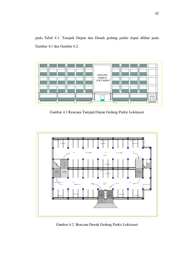 Analisa finansial gdparkir
