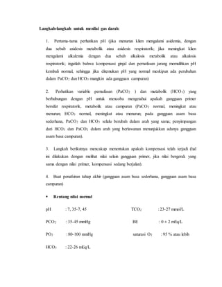 Langkah-langkah untuk menilai gas darah: 
1. Pertama-tama perhatikan pH (jika menurun klien mengalami asidemia, dengan 
dua sebab asidosis metabolik atau asidosis respiratorik; jika meningkat klien 
mengalami alkalemia dengan dua sebab alkalosis metabolik atau alkalosis 
respiratorik; ingatlah bahwa kompensasi ginjal dan pernafasan jarang memulihkan pH 
kembali normal, sehingga jika ditemukan pH yang normal meskipun ada perubahan 
dalam PaCO2 dan HCO3 mungkin ada gangguan campuran) 
2. Perhatikan variable pernafasan (PaCO2 ) dan metabolik (HCO3) yang 
berhubungan dengan pH untuk mencoba mengetahui apakah gangguan primer 
bersifat respiratorik, metabolik atau campuran (PaCO2 normal, meningkat atau 
menurun; HCO3 normal, meningkat atau menurun; pada gangguan asam basa 
sederhana, PaCO2 dan HCO3 selalu berubah dalam arah yang sama; penyimpangan 
dari HCO3 dan PaCO2 dalam arah yang berlawanan menunjukkan adanya gangguan 
asam basa campuran). 
3. Langkah berikutnya mencakup menentukan apakah kompensasi telah terjadi (hal 
ini dilakukan dengan melihat nilai selain gangguan primer, jika nilai bergerak yang 
sama dengan nilai primer, kompensasi sedang berjalan). 
4. Buat penafsiran tahap akhir (gangguan asam basa sederhana, gangguan asam basa 
campuran) 
 
Rentang nilai normal 
pH : 7, 35-7, 45 TCO2 : 23-27 mmol/L 
PCO2 : 35-45 mmHg BE : 0 ± 2 mEq/L 
PO2 : 80-100 mmHg saturasi O2 : 95 % atau lebih 
HCO3 : 22-26 mEq/L 
 