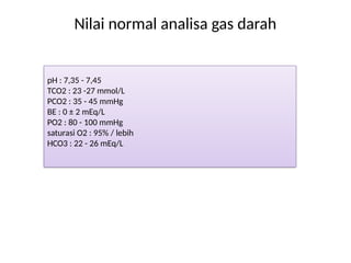 ANALISA GAS DARAH DAN INTERPRETASII.pptx