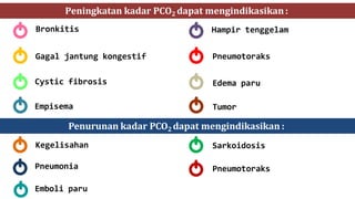 Analisa Gas Darah (Mata Kuliah Kimia Klinik II) | PPTX