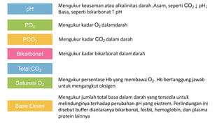 Analisa Gas Darah (Mata Kuliah Kimia Klinik II) | PPTX