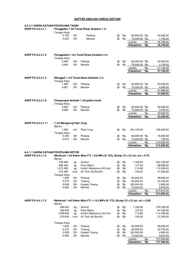 2019 Dan Analisa  Harga Satuan Pekerjaan Harga Bahan 