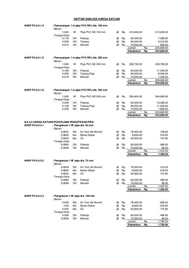  Analisa  Harga Satuan Pekerjaan  Pemasangan Pipa Hdpe Info 