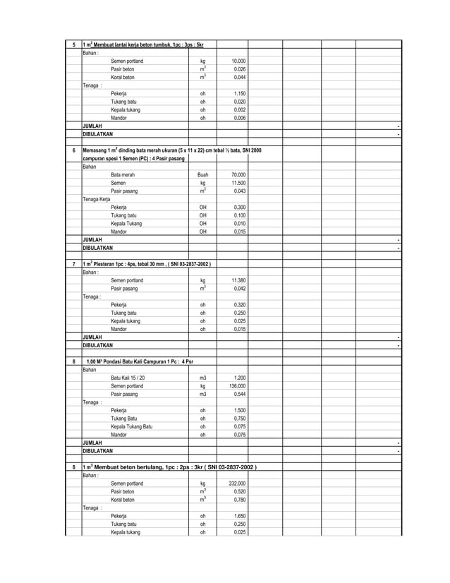 Analisa Harga Satuan Pekerjaan Tanah Rumah Material - vrogue.co