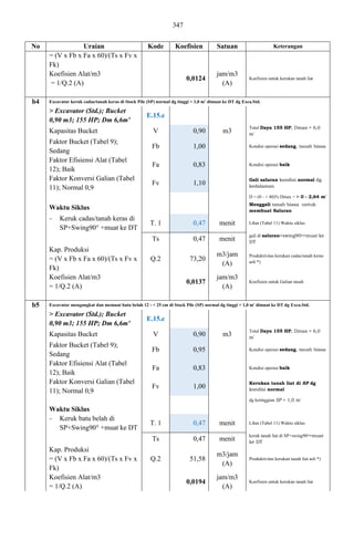 Analisa_Harga_Satuan_Sumber_Daya_Air_Tah(Autosaved).pdf