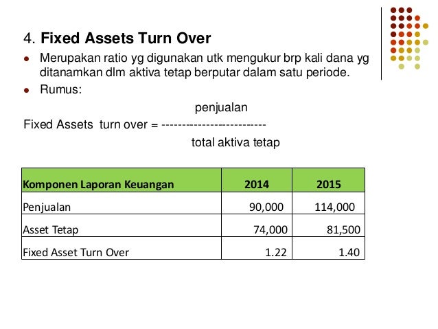 Cara Menghitung Rasio Aktivitas Laporan Keuangan Seputar Cara Menghitung Rasio Aktivitas Laporan Keuangan Seputar