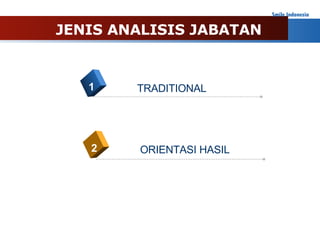 JENIS ANALISIS JABATAN TRADITIONAL 1 ORIENTASI HASIL 2 