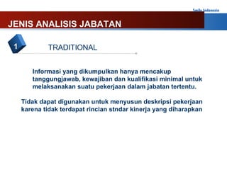 JENIS ANALISIS JABATAN Informasi yang dikumpulkan hanya mencakup tanggungjawab, kewajiban dan kualifikasi minimal untuk melaksanakan suatu pekerjaan dalam jabatan tertentu.  Tidak dapat digunakan untuk menyusun deskripsi pekerjaan karena tidak terdapat rincian stndar kinerja yang diharapkan   TRADITIONAL 1 
