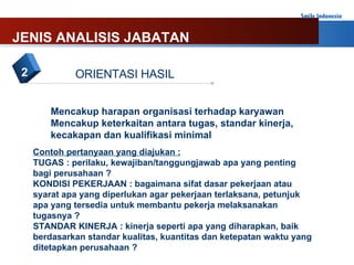 JENIS ANALISIS JABATAN Mencakup harapan organisasi terhadap karyawan  Mencakup keterkaitan antara tugas, standar kinerja, kecakapan dan kualifikasi minimal   Contoh pertanyaan yang diajukan : TUGAS : perilaku, kewajiban/tanggungjawab apa yang penting bagi perusahaan ?  KONDISI PEKERJAAN : bagaimana sifat dasar pekerjaan atau syarat apa yang diperlukan agar pekerjaan terlaksana, petunjuk apa yang tersedia untuk membantu pekerja melaksanakan tugasnya ?  STANDAR KINERJA : kinerja seperti apa yang diharapkan, baik berdasarkan standar kualitas, kuantitas dan ketepatan waktu yang ditetapkan perusahaan ?  ORIENTASI HASIL 2 