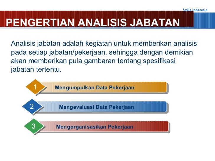 Analisa Jabatan