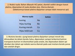 2. Reaksi nyala: Bahan dibasahi HCl pekat, diambil sedikit dengan kawat
 platina, dipanaskan di nyala oksidasi atas. Warna diamati.
           (Sebelumnya kawat platina dipijarkan sampai tidak mewarnai api)


                    Warna nyala                kation
                 kuning               Na
                 Hijau kuning         Ba
                 Kuning merah         Ca
                 Hijau kebiruan       Cu

   3. Mutiara boraks: ujung kawat platina dipijarkan sampai merah lalu
dimasukkan ke dalam boraks halus, dipanaskan sampai terbentuk butiran
transparan.butiran ini disentuhkan pada analat, lalu dipanaskan dalam api
oksidasi dan dalam api reduksi.warna diamati pada saat mutiara boraks panas
dan setelah dingin.
 