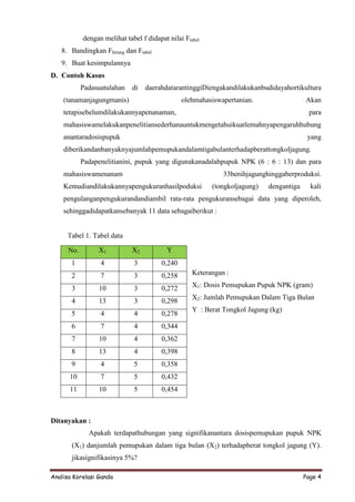 dengan melihat tabel f didapat nilai Ftabel
   8. Bandingkan Fhitung dan Ftabel
   9. Buat kesimpulannya
D. Contoh Kasus
            Padasuatulahan    di   daerahdatarantinggiDiengakandilakukanbudidayahortikultura
    (tanamanjagungmanis)                         olehmahasiswapertanian.                 Akan
    tetapisebelumdilakukannyapenanaman,                                                   para
    mahasiswamelakukanpenelitiansederhanauntukmengetahuikuatlemahnyapengaruhhubung
    anantaradosispupuk                                                                    yang
    diberikandanbanyaknyajumlahpemupukandalamtigabulanterhadapberattongkoljagung.
            Padapenelitianini, pupuk yang digunakanadalahpupuk NPK (6 : 6 : 13) dan para
    mahasiswamenanam                                          33benihjagunghinggaberproduksi.
    Kemudiandilakukannyapengukuranhasilpoduksi            (tongkoljagung)   dengantiga     kali
    pengulanganpengukurandandiambil rata-rata pengukuransebagai data yang diperoleh,
    sehinggadidapatkansebanyak 11 data sebagaiberikut :


     Tabel 1. Tabel data

      No.        X1           X2           Y
       1          4           3          0,240
       2          7           3          0,258      Keterangan :

       3         10           3          0,272      X1: Dosis Pemupukan Pupuk NPK (gram)
                                                    X2: Jumlah Pemupukan Dalam Tiga Bulan
       4         13           3          0,298
                                                    Y : Berat Tongkol Jagung (kg)
       5          4           4          0,278
       6          7           4          0,344
       7         10           4          0,362
       8         13           4          0,398
       9          4           5          0,358
      10          7           5          0,432
      11         10           5          0,454



Ditanyakan :
              Apakah terdapathubungan yang signifikanantara dosispemupukan pupuk NPK
       (X1) danjumlah pemupukan dalam tiga bulan (X2) terhadapberat tongkol jagung (Y).
       jikasignifikasinya 5%?

Analisa Korelasi Ganda                                                                   Page 4
 