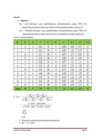 Jawab:
     1. Hipotesa :
         Ha = Ada hubungan yang signifikanantara dosispemupukan pupuk NPK (X1)
               danjumlah pemupukan dalam tiga bulan(X2) terhadapberat tongkol jagung (Y).
         Ho = Tidakada hubungan yang signifikanantara dosispemupukan pupuk NPK (X1)
               danjumlah pemupukan dalam tiga bulan (X2) terhadapberat tongkol jagung (Y).
Tabel 2. Tabel pembantu

   No.           X1           X2              Y                X12        X22    Y2     X1Y     X2Y       X1X2
    1             4            3            0,24               16          9    0,058   0,96    0,72        12
    2             7            3            0,26               49          9    0,067   1,81    0,77        21
    3            10            3            0,27               100         9    0,074   2,72    0,82        30
    4            13            3            0,30               169         9    0,089   3,87    0,89        39
    5             4            4            0,28               16          16   0,077   1,11    1,11        16
    6             7            4            0,34               49          16   0,118   2,41    1,38        28
    7            10            4            0,36               100         16   0,131   3,62    1,45        40
    8            13            4            0,40               169         16   0,158   5,17    1,59        52
    9             4            5            0,36               16          25   0,128   1,43    1,79        20
    10            7            5            0,43               49          25   0,187   3,02    2,16        35
    11           10            5            0,45               100         25   0,206   4,54    2,27        50
  Jumlah         89           43            3,69               833        175   1,293   30,67   14,95      343

                         n.       x1 y (     x1 )(        y)
2. rx1y =
                         2                                            2
                 n.     x1    (     x1 ) 2 . n.      y2    (     y)

                        11.30,67 (89).(3,69)
           =
                 11.833 (89) 2 . 11.1,293 (3,69) 2
                8,96
           =
               27 ,36
           = 0,32
       Nilaikoefisienkorelasinyadiinterpretasikanlemah.
       KP = r2 x 100%


Analisa Korelasi Ganda                                                                                Page 5
 