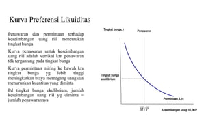 Kurva Preferensi Likuiditas
Penawaran dan permintaan terhadap
keseimbangan uang riil menentukan
tingkat bunga
Kurva penawaran untuk keseimbangan
uang riil adalah vertikal krn penawaran
tdk tergantung pada tingkat bunga
Kurva permintaan miring ke bawah krn
tingkat bunga yg lebih tinggi
meningkatkan biaya memegang uang dan
menurunkan kuantitas yang diminta
Pd tingkat bunga ekulibrium, jumlah
keseimbangan uang riil yg diminta =
jumlah penawarannya
Penawaran
Tingkat bunga
ekuilibrium
Tingkat bunga, r
Keseimbangan unag riil, M/P
Permintaan, L(r)
PM /
 